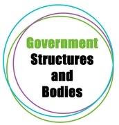 Government structures and Bodies
